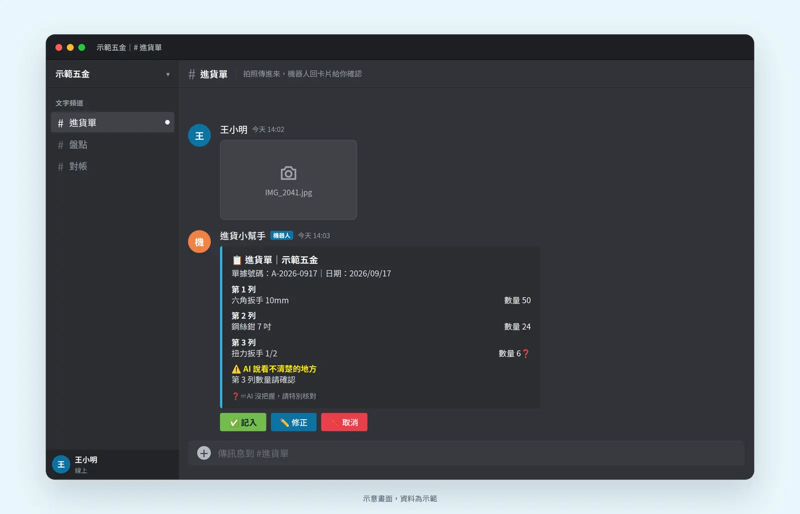 示意畫面:聊天頻道裡傳一張進貨單照片,機器人回一張卡片列出單號、品項、數量,看不清楚的地方標出來,底下有記入、修正、取消三顆按鈕