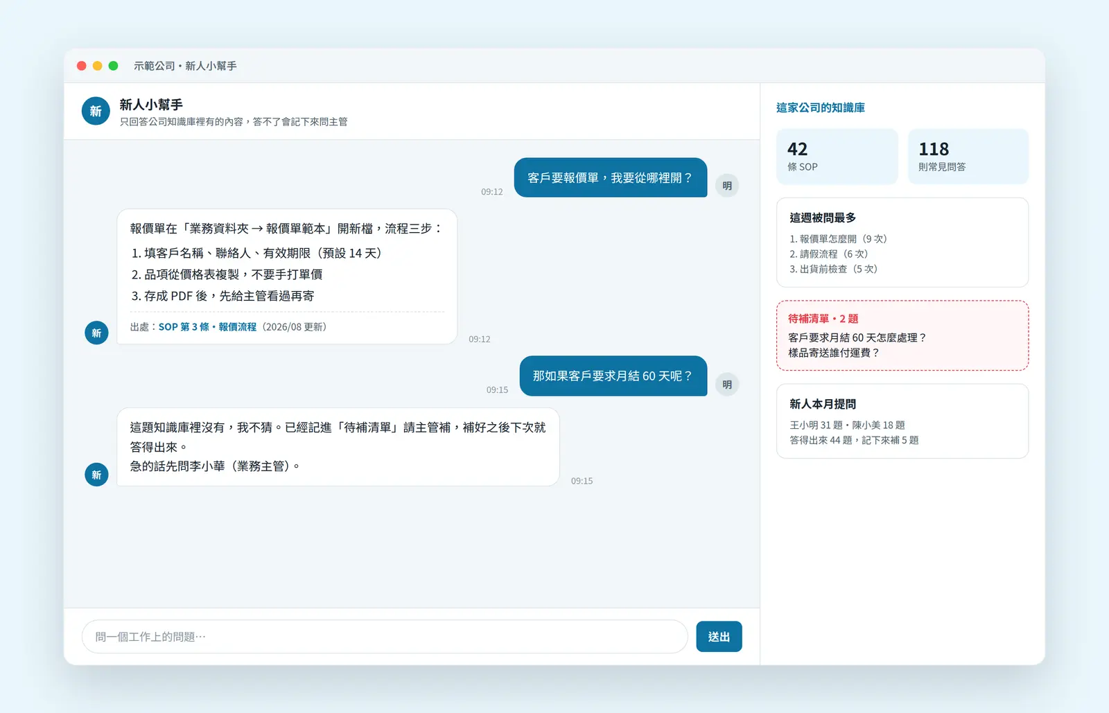 示意畫面：新人問報價單怎麼開，機器人照 SOP 回答並標出處，問到知識庫沒有的題目，機器人記進待補清單